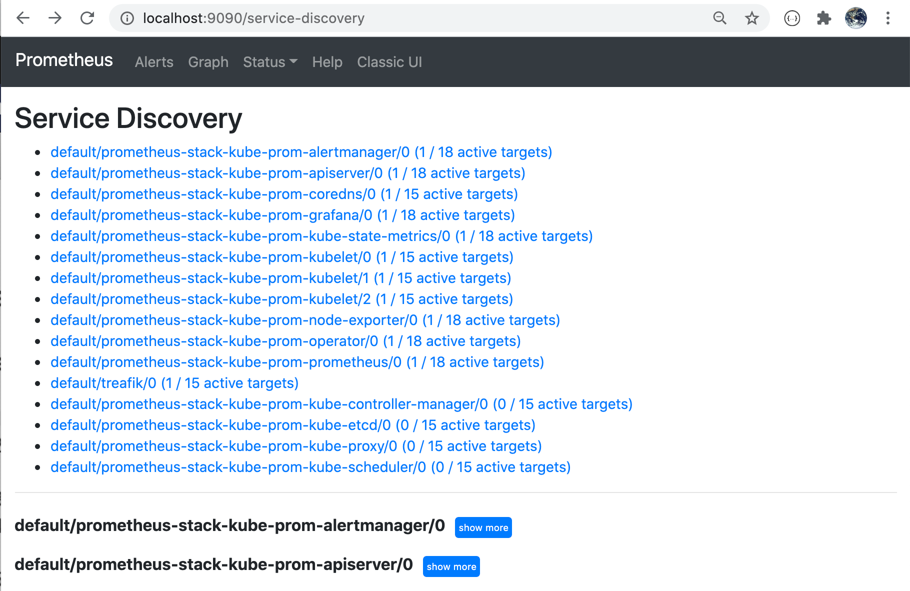 Screenshot of Prometheus Service Discovery dashboard