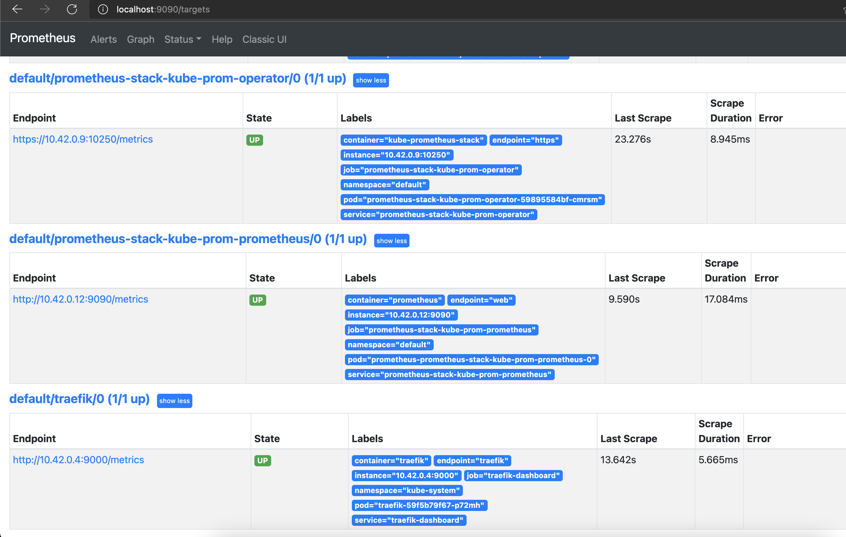 Screenshot of details of Prometheus targets, showing Traefik