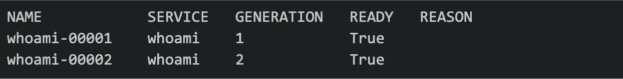 Knavite revisions output