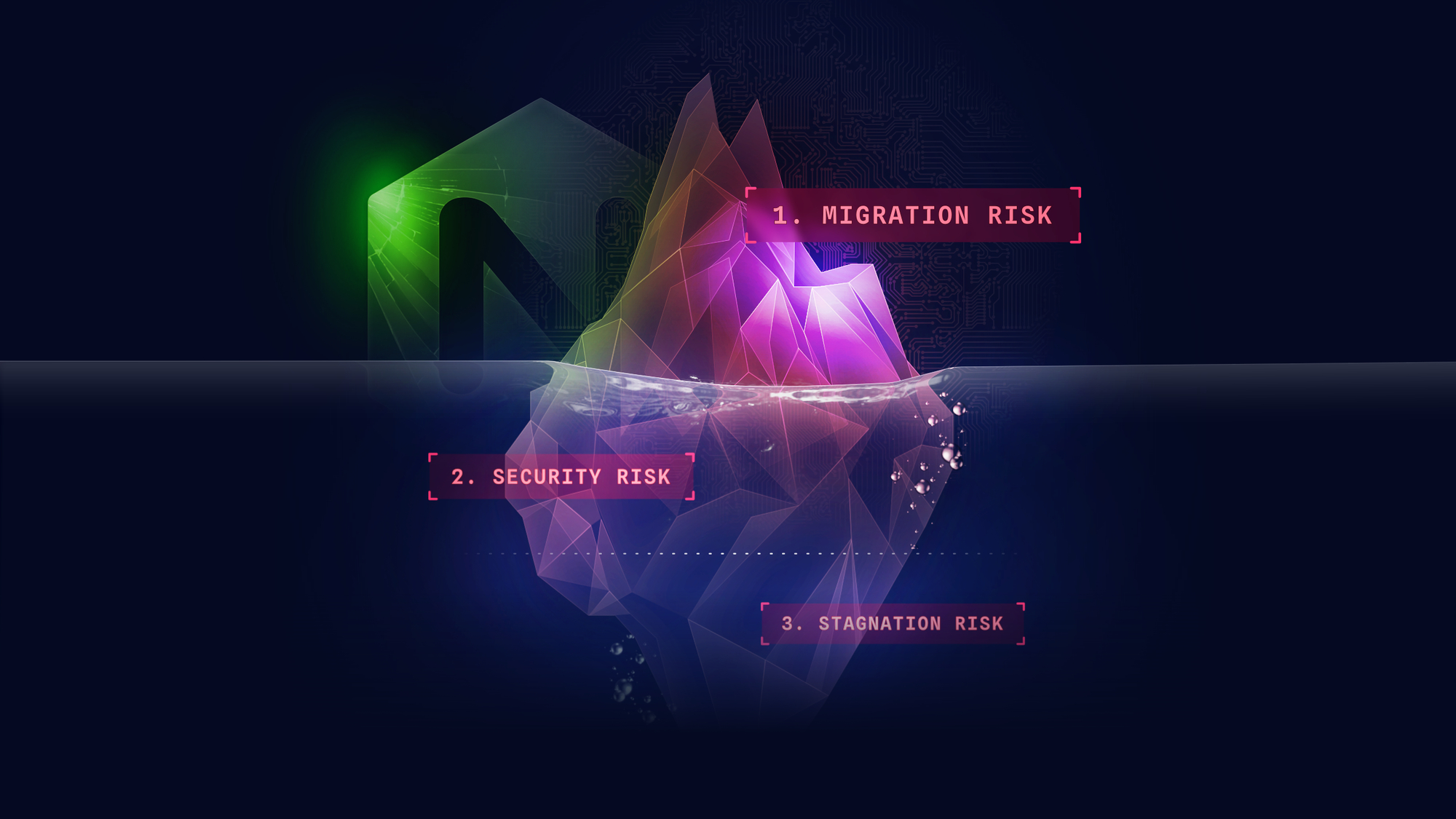 Ingress NGINX risks represented as an iceberg